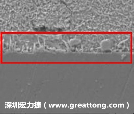 電子制造，深圳宏力捷(m.sh-dewei.cn)問題板切片