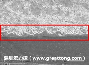 電子制造，深圳宏力捷(m.sh-dewei.cn)問題板切片