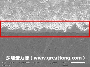 電子制造，深圳宏力捷(m.sh-dewei.cn)良品板切片