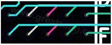 兩個(gè)過(guò)孔間只能過(guò)一根線的BGA出線，共用4個(gè)走線層