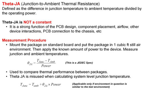 Theta-JA 解說。
