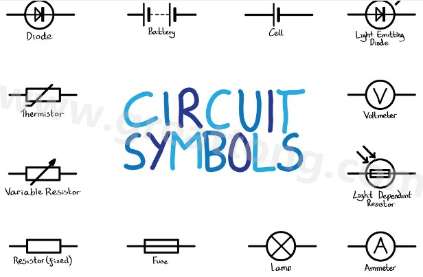 良好的電路圖具有可預(yù)測(cè)的流程，這不是定律，但如果你想讓其他PCB設(shè)計(jì)工程師一眼就能看懂你的電路圖，這就非常重要。