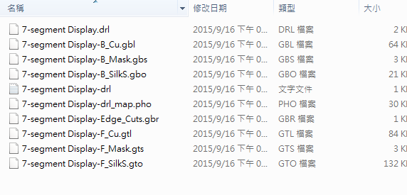所謂Gerber檔，其實(shí)是包含一群檔案 (如下圖所示)，如包含正反面銅箔層 F.Cu B.Cu.，正反面文字面 F.Silkscreen ，B.Silkscreen，防焊層 SolderMask、板邊裁切Edge.Cuts 等。