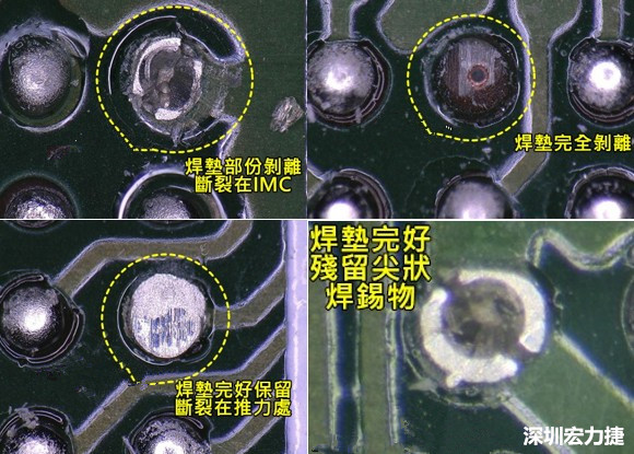 為了對(duì)抗錫球裂開，BGA焊墊應(yīng)該設(shè)計(jì)成SMD或NSMD？